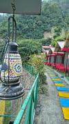 Top Shivpuri