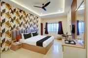 Top Indore