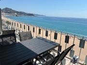 Top Blanes