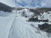 Top Grimentz