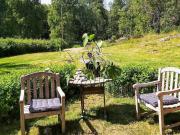 Top Åby