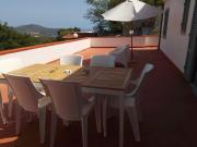 Top Capoliveri
