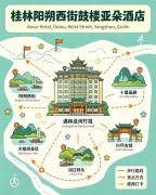 Top Yangshuo