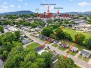 Top Chattanooga