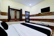 Top Mathura