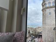 Top Istanbul