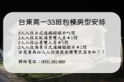 Top Chenggong