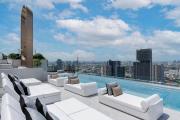 Top Bangkok