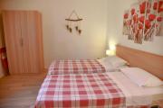 Top Fiorano Modenese