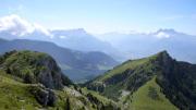 Top Leysin