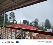 Top Kotagiri