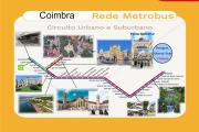 Top Coimbra