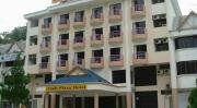 Top Kuala Lipis