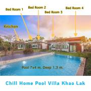 Top Khao Lak