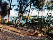 Top Gokarna