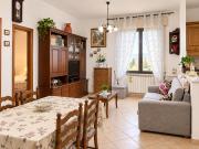 Top Scandicci
