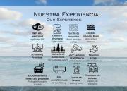 Top Cancún