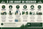 Top Val-des-Lacs