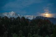 Top Dharamshala