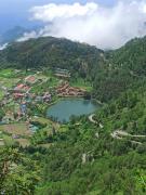 Top Nainital