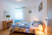 Top Mali Lošinj