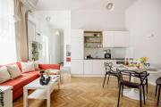 Top Budapest