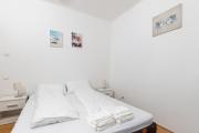 Top Budapest