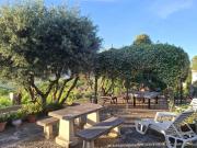 Top Recanati