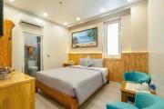 Top Phu Quoc