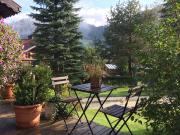 Top Bad Ischl