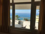 Top Alanya