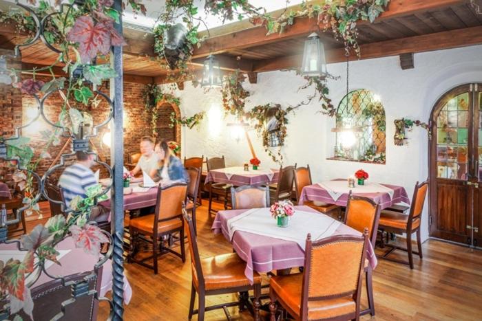 Restaurant/places to eat