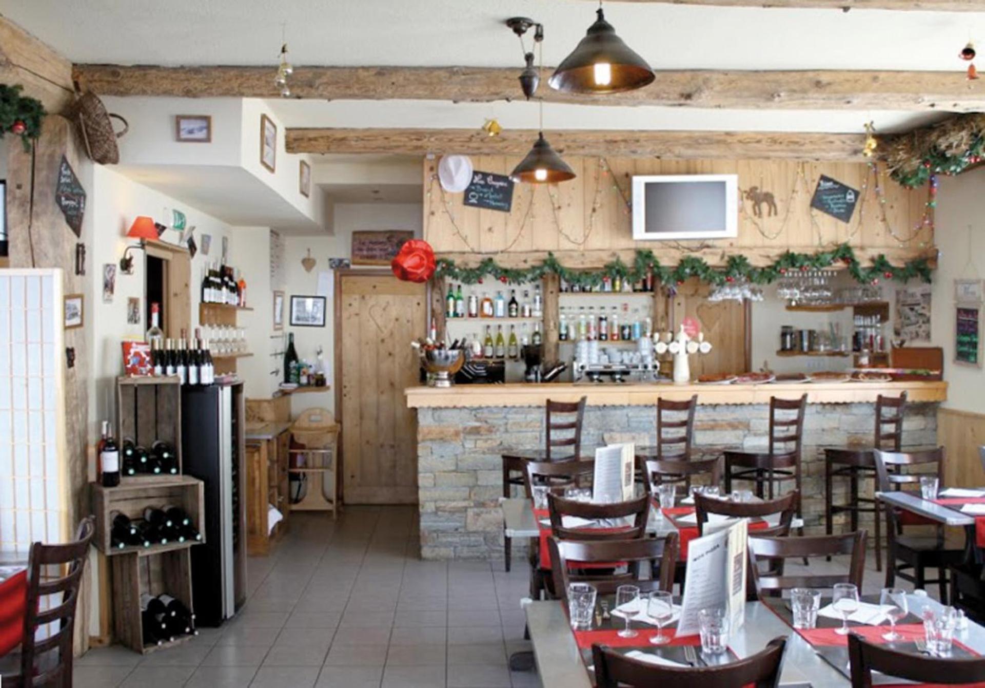 Restaurant/places to eat