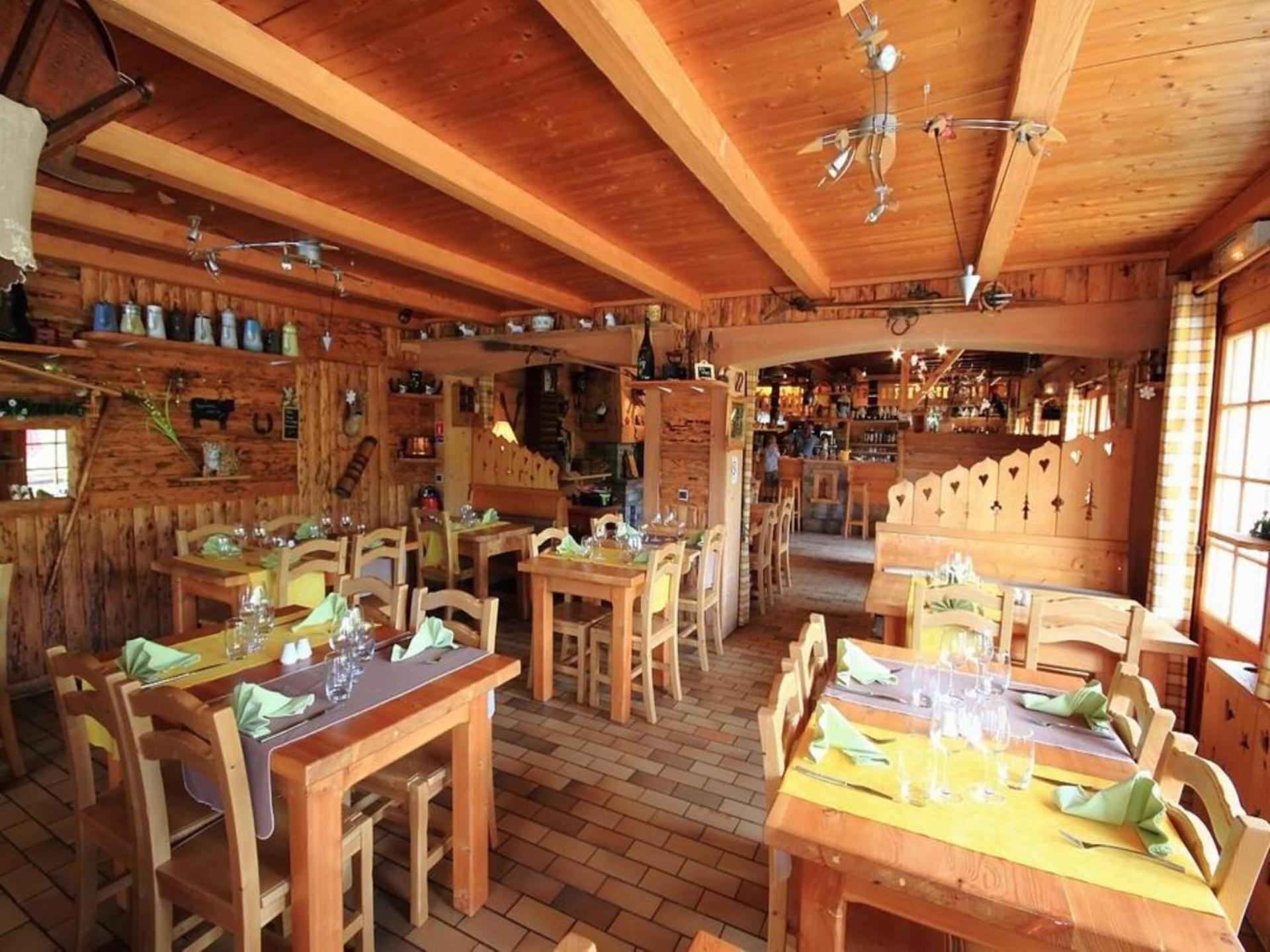 Restaurant/places to eat