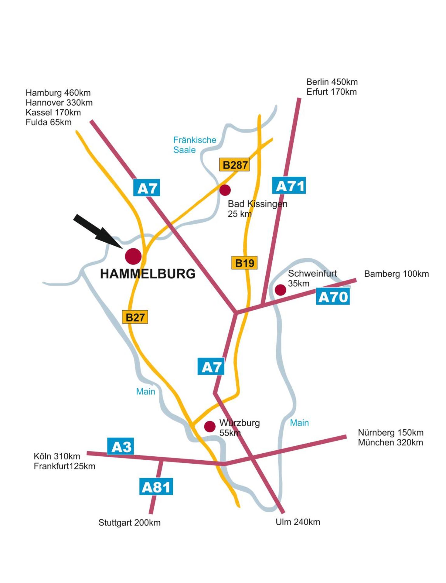 Logo/Certificate/Sign