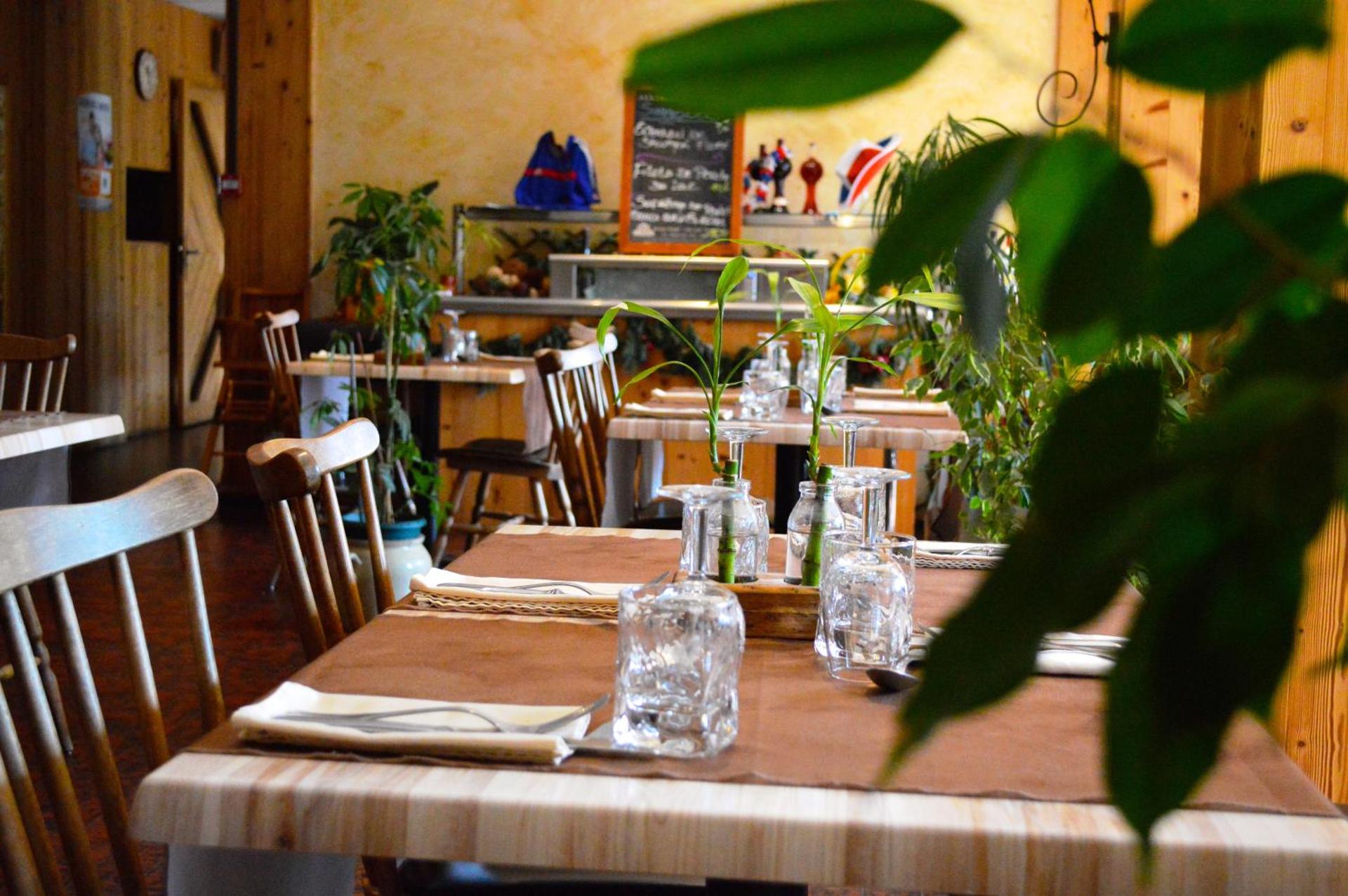 Restaurant/places to eat