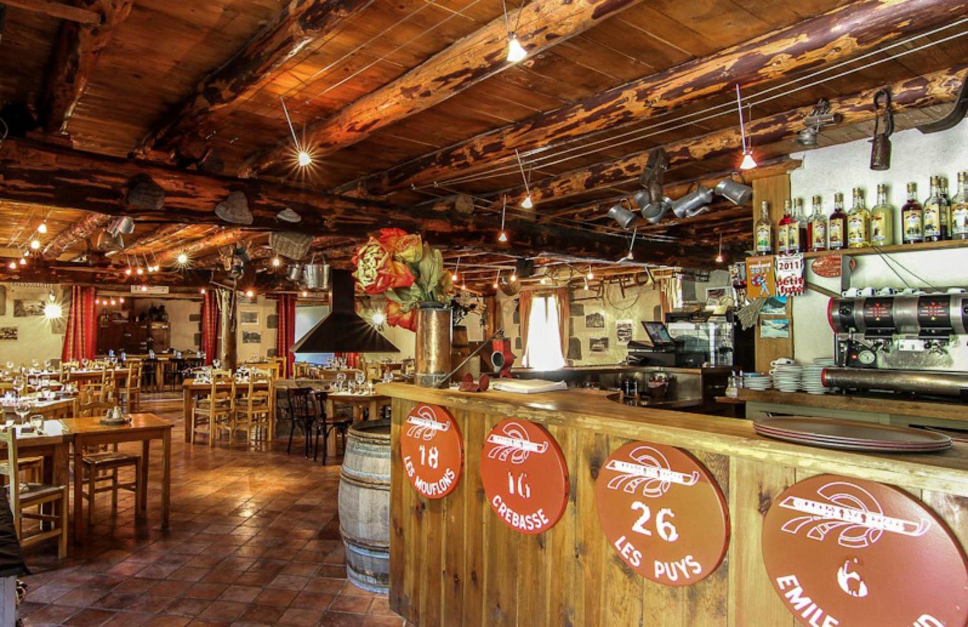 Restaurant/places to eat