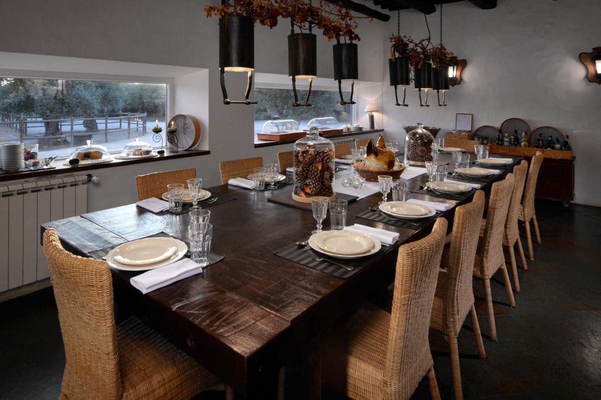 Restaurant/places to eat