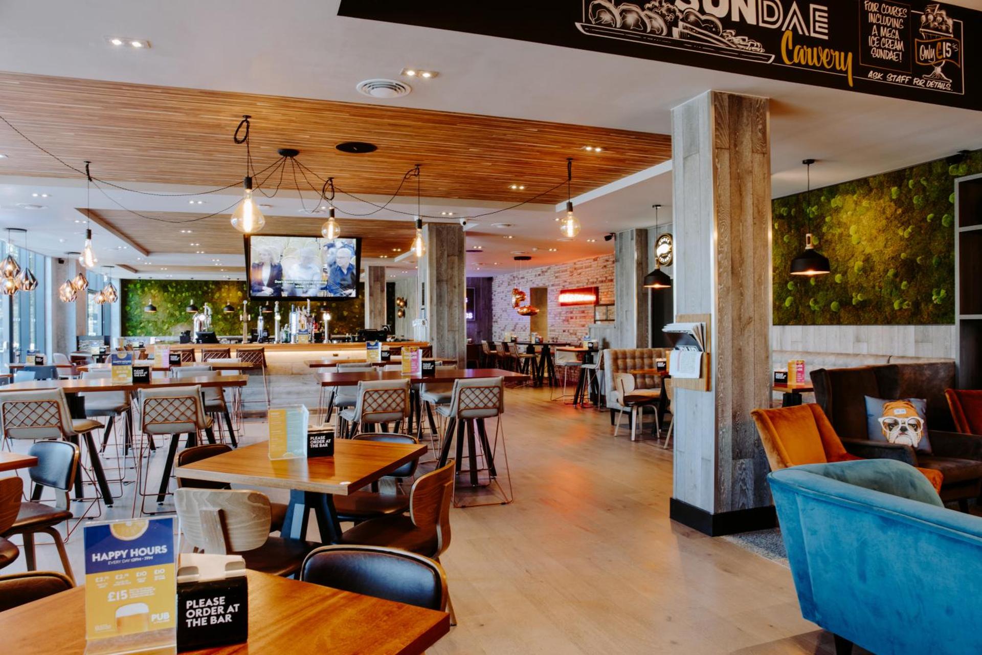 Restaurant/places to eat