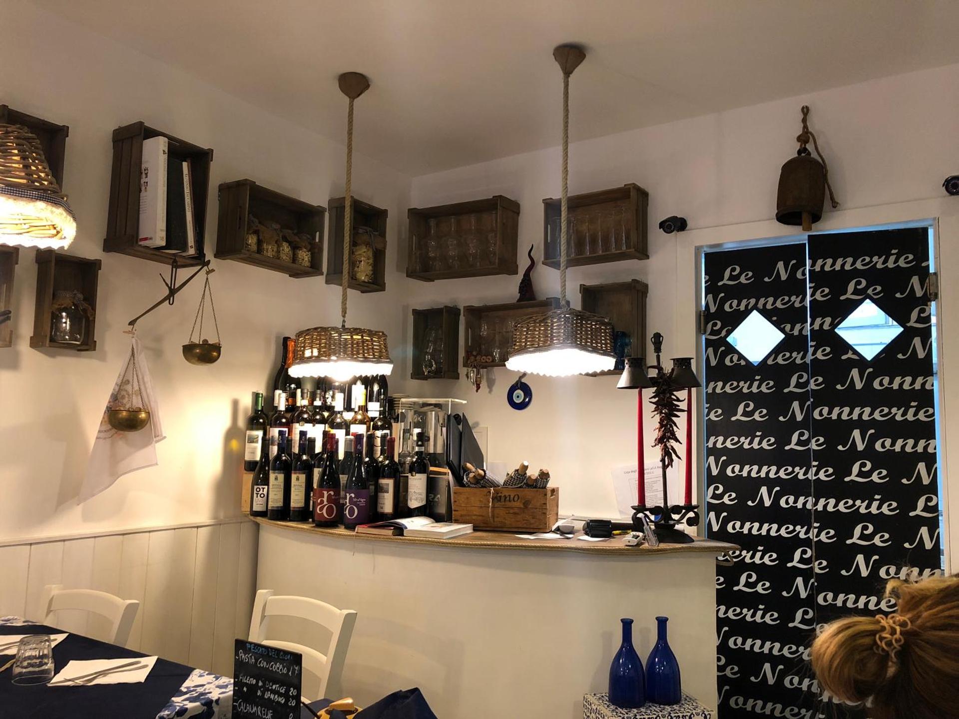 Restaurant/places to eat