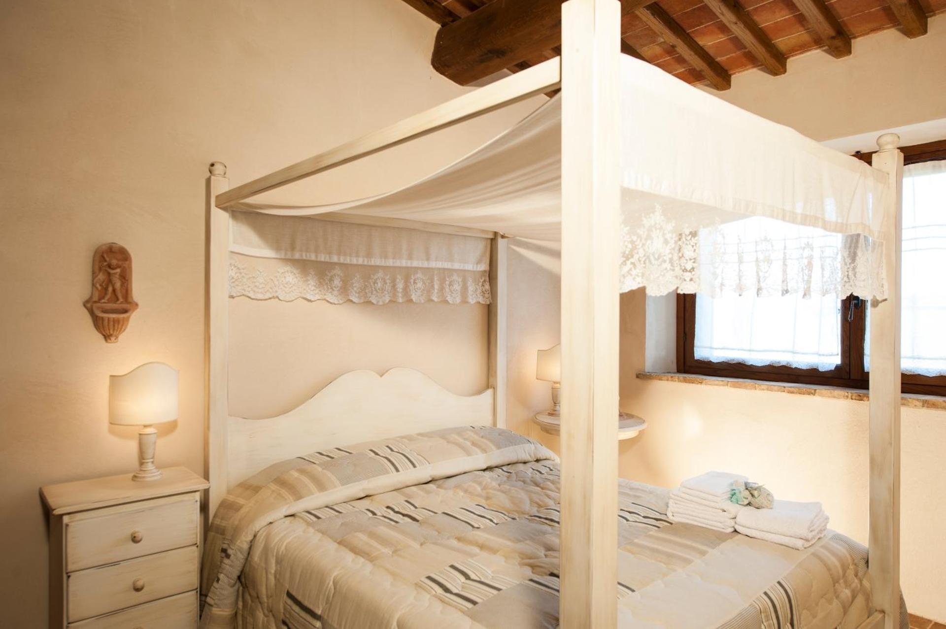 San Giovanni In Poggio