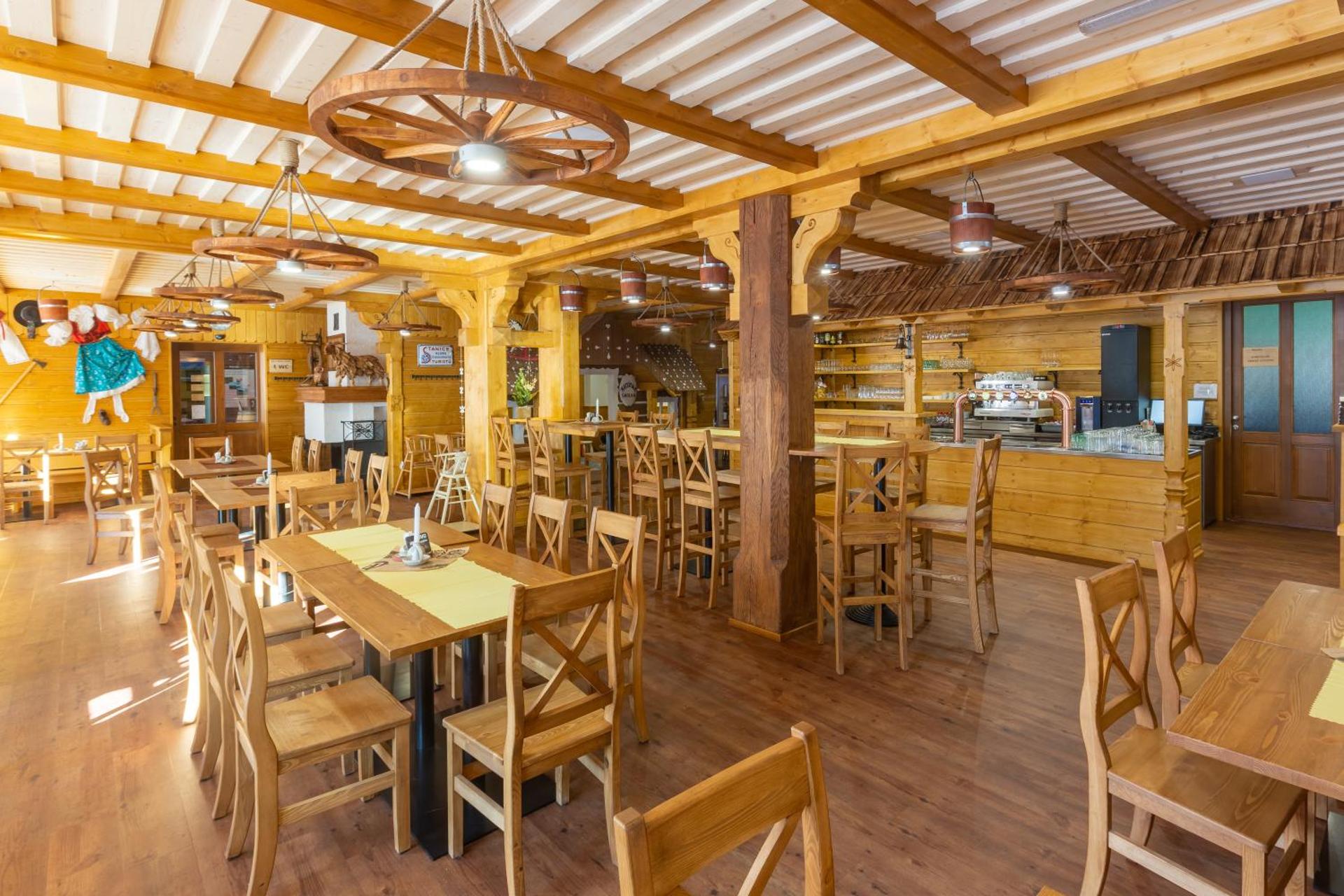 Restaurant/places to eat