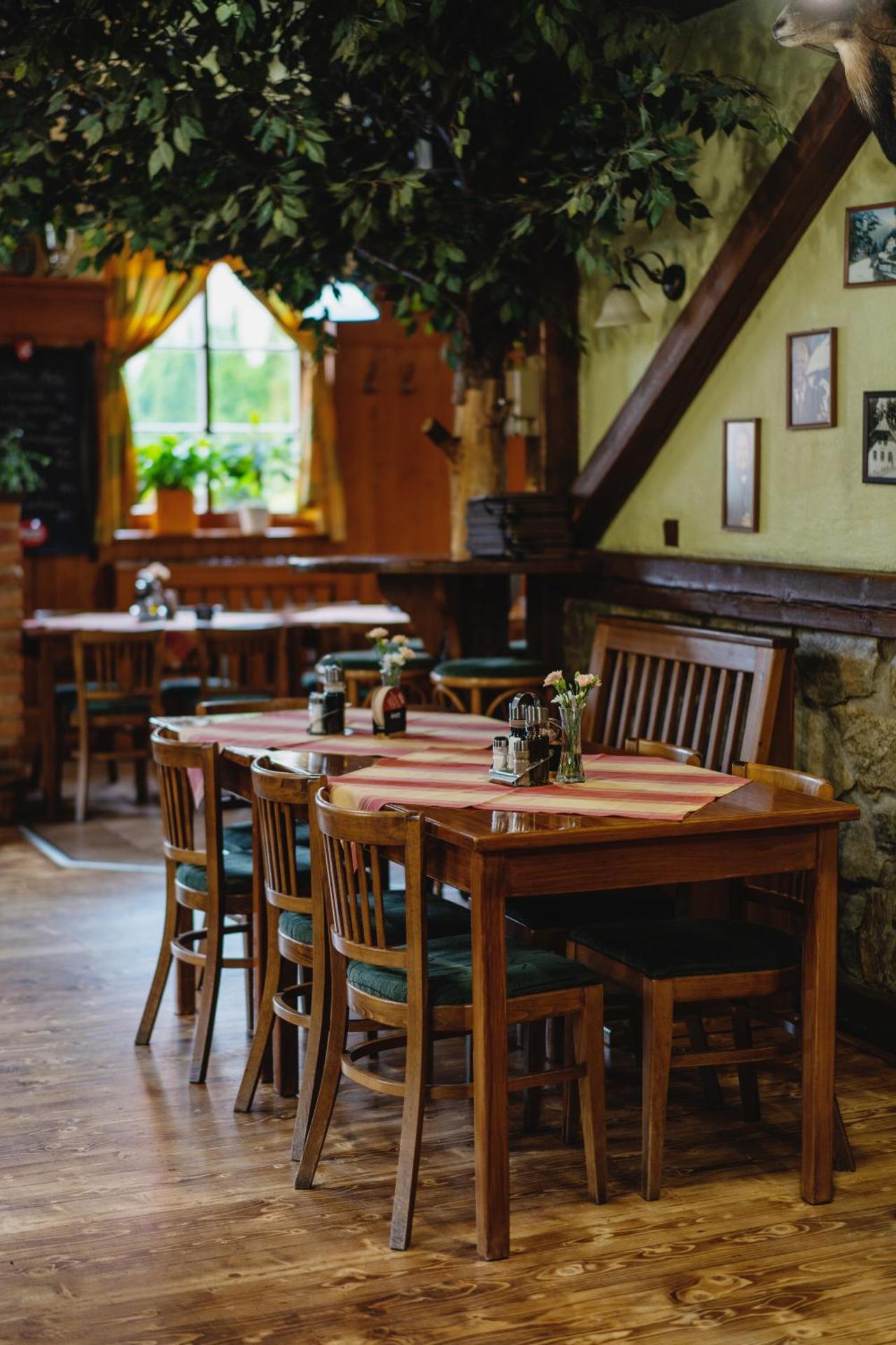 Restaurant/places to eat