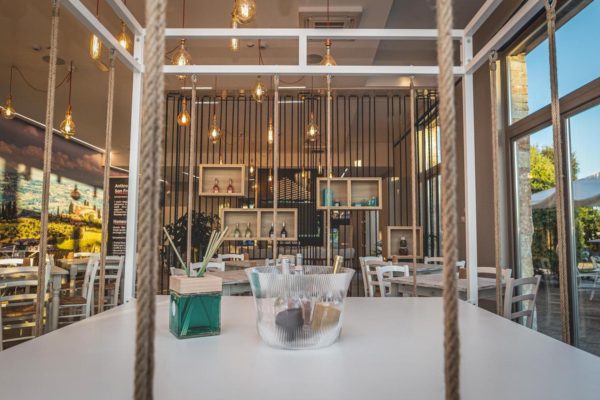 Restaurant/places to eat