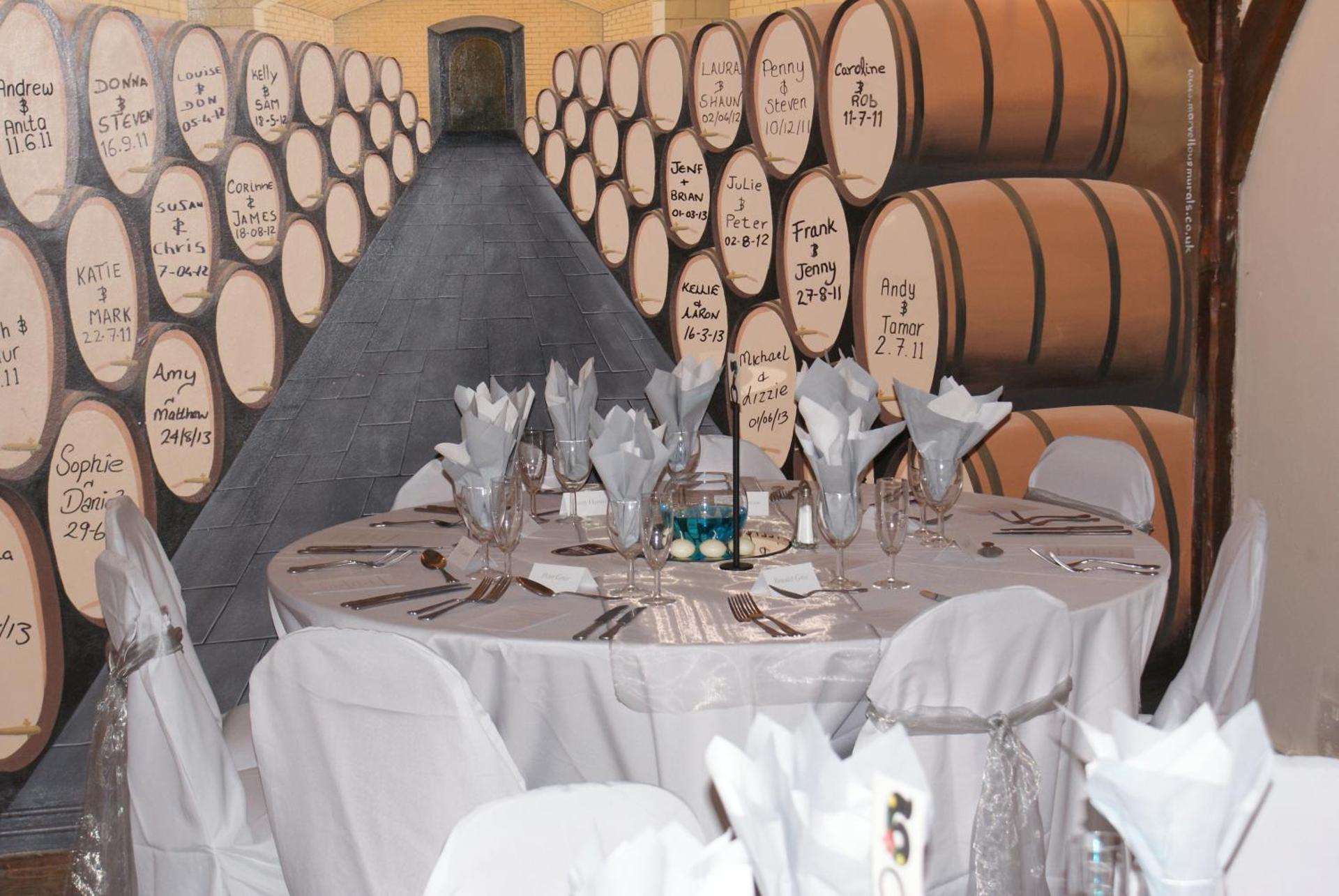 Restaurant/places to eat