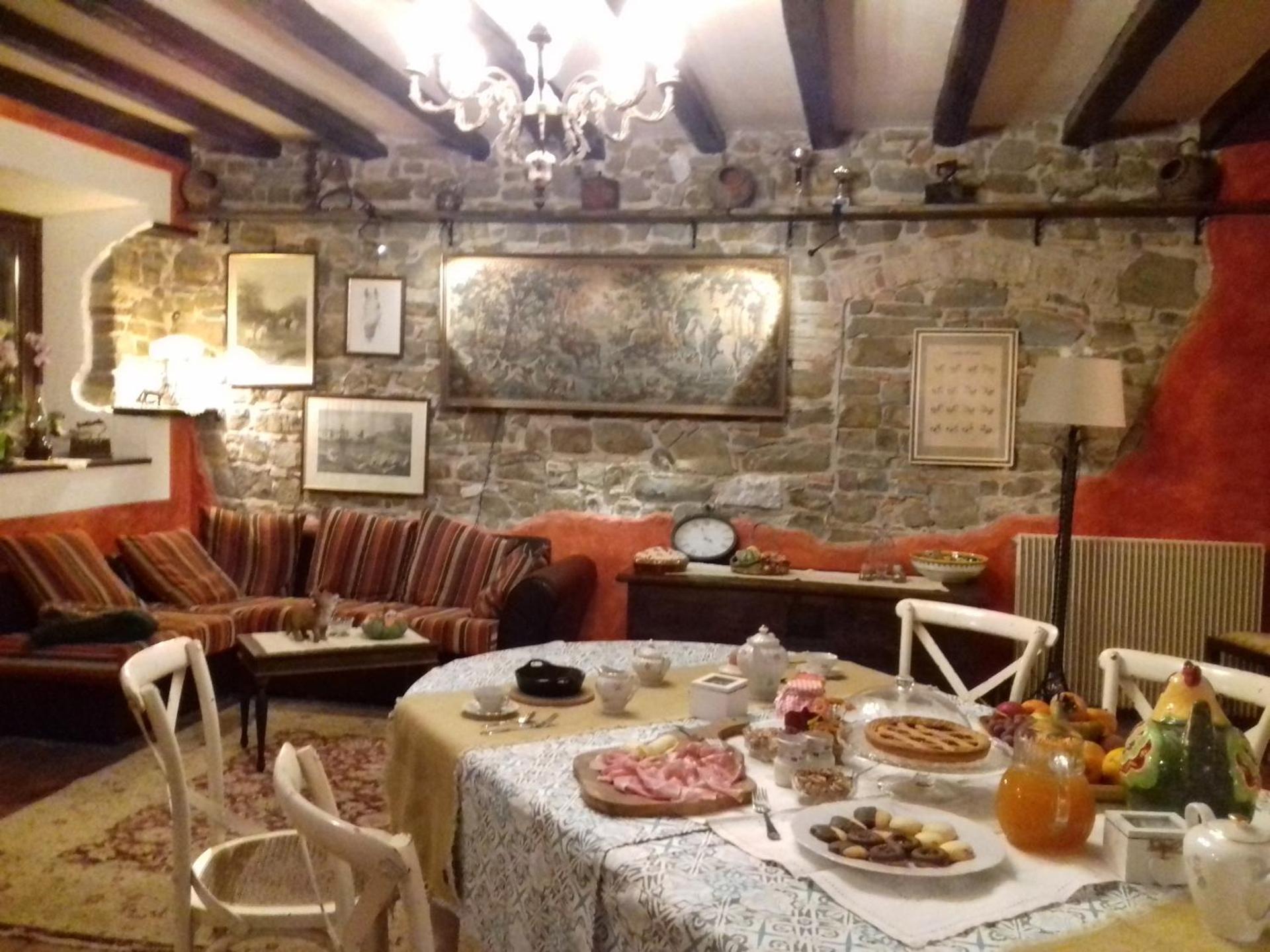 Continental breakfast