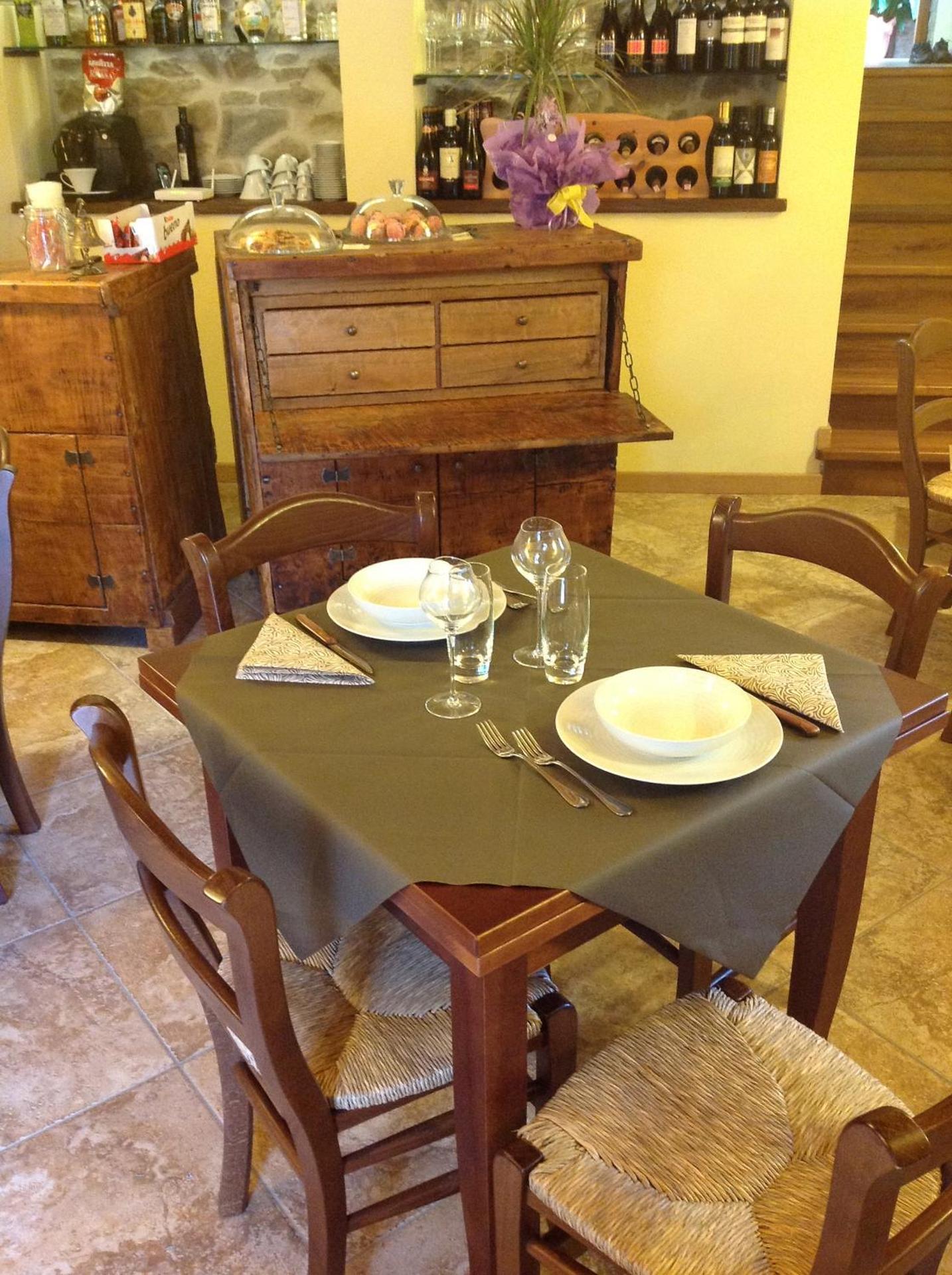 Restaurant/places to eat