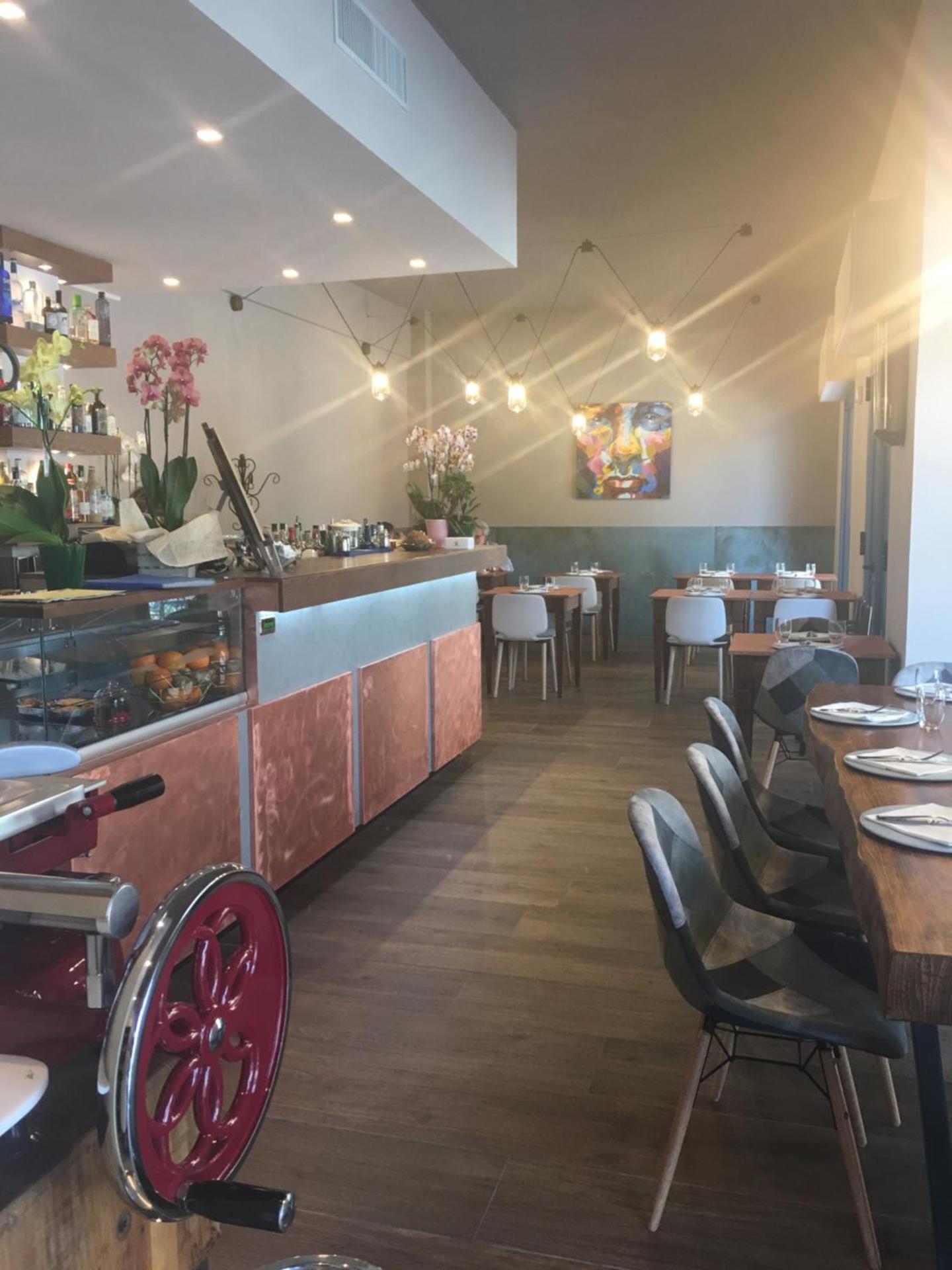 Restaurant/places to eat