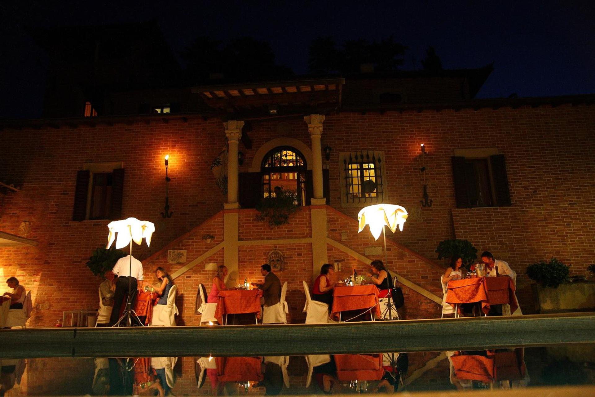 Restaurant/places to eat