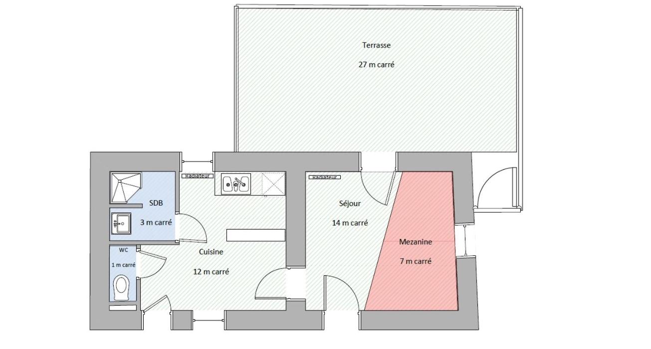 Le Colombier d'Amalthée